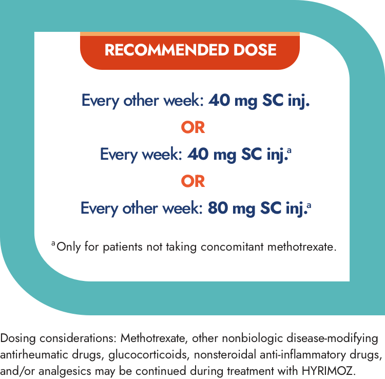 Rheumatoid Arthritis dosing. Every other week: 40 mg SC inj.[a] OR Every week: 40 mg SC inj[a] OR Every other week: 80 mg SC inj.[a] [a]Only for patients not taking concomitant methotrexate