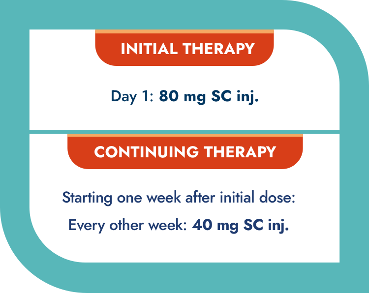 Adult Hidradenitis Suppurativa dosing. INITIAL THERAPY Day 1: 80 mg SC inj. CONTINUING THERAPY Starting one week after initial dose: Every other week: 40 mg SC inj.