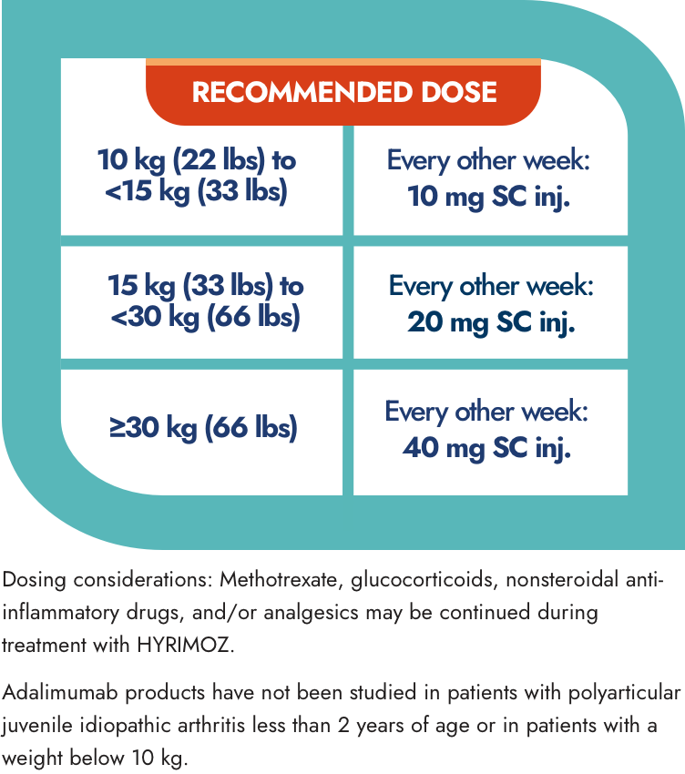 Juvenile-Idiopathic Arthritis dosing. RECOMMENDED DOSE 10 kg (22 lbs) to <15 kg (33 lbs) 15 kg (33 lbs) to <30 kg (66 lbs) 230 kg (66 lbs) Every other week: 10 mg SC inj. Every other week: 20 mg SC inj. Every other week: 40 mg SC inj.