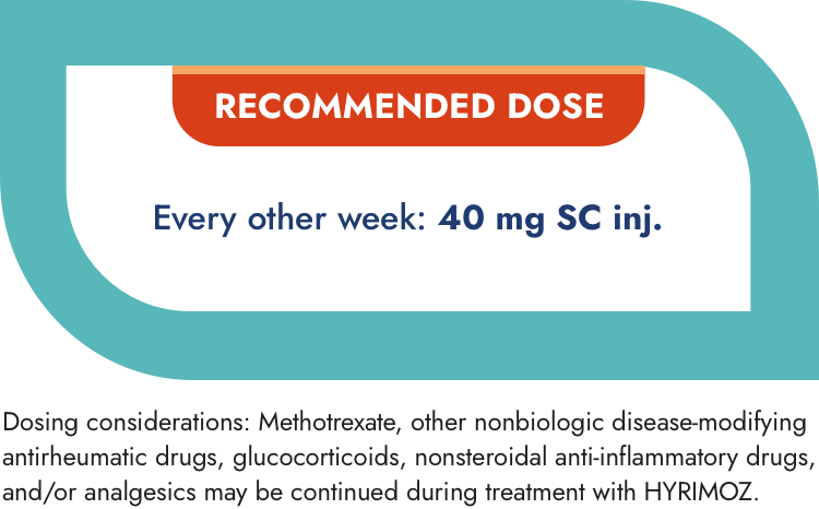 Psoriatic Arthritis dosing. RECOMMENDED DOSE Every other week: 40 mg SC inj.