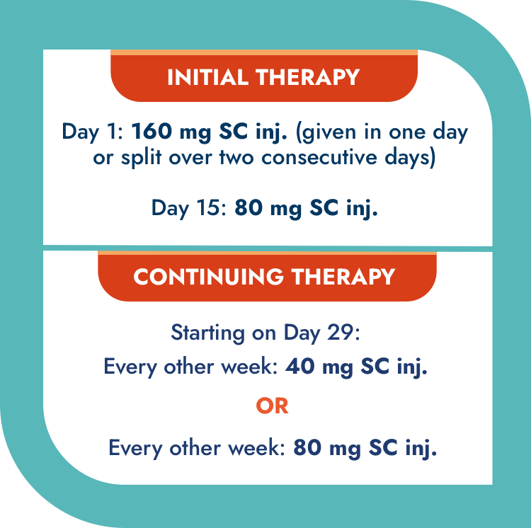 Adult Hidradenitis Suppurativa dosing. INITIAL THERAPY Day 1: 160 mg SC inj. (given in one day or split over two consecutive days) Day 15: 80 mg SC inj. CONTINUING THERAPY Starting on Day 29: Every other week: 40 mg SC inj. OR Every other week: 80 mg SC inj.